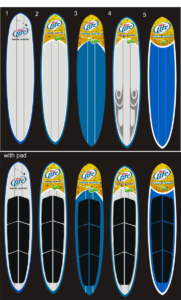 miller paddleboard